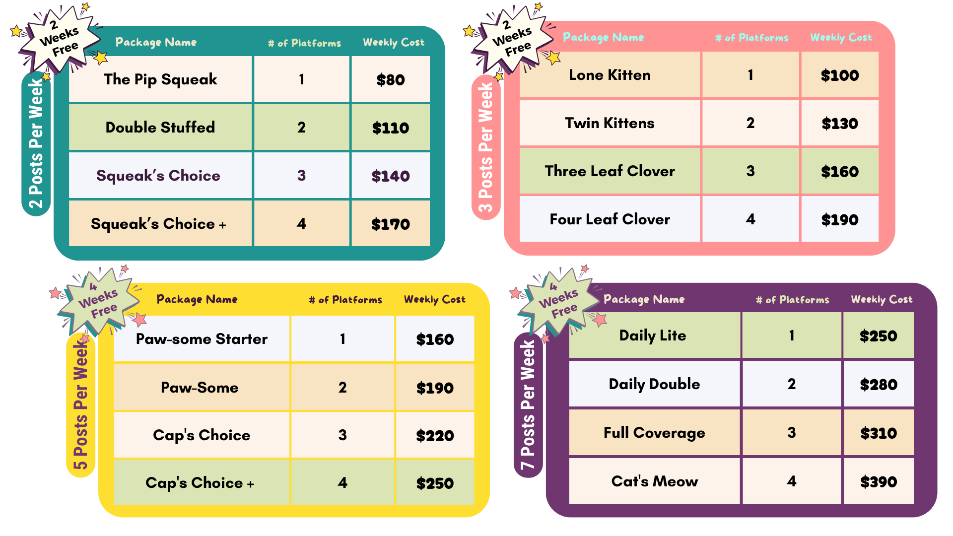 Social Packages ()