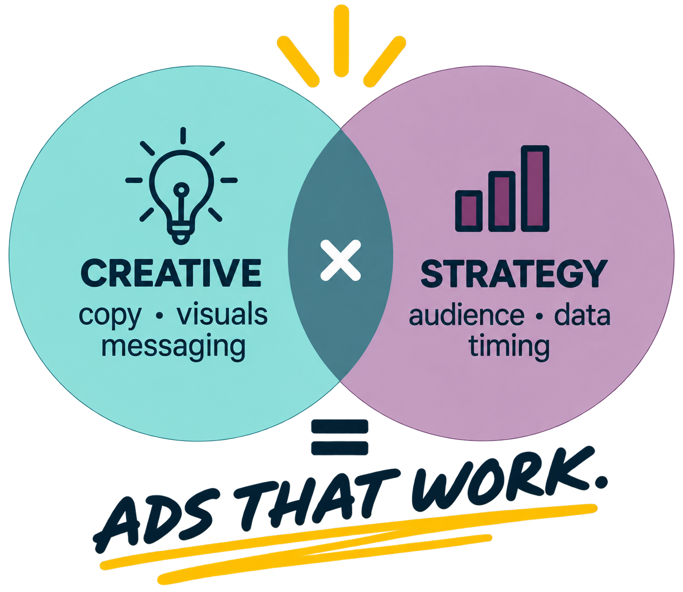 creativegraphic2